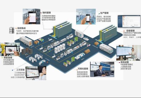 ����ϵ�y(t��ng)����